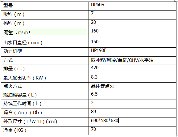 4寸水泵.png